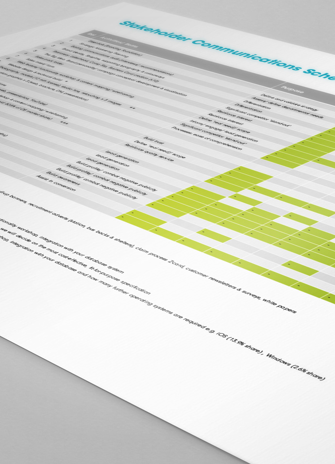 Stakeholder communications schedule produced for a client by their PR agency