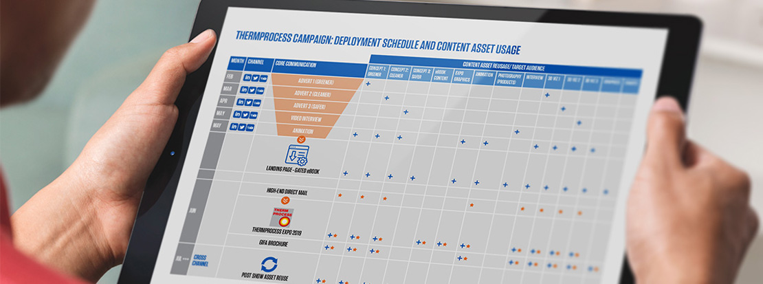 Content marketing schedule showing marketing asset usage across a campaign on an iPad held in a man's hands