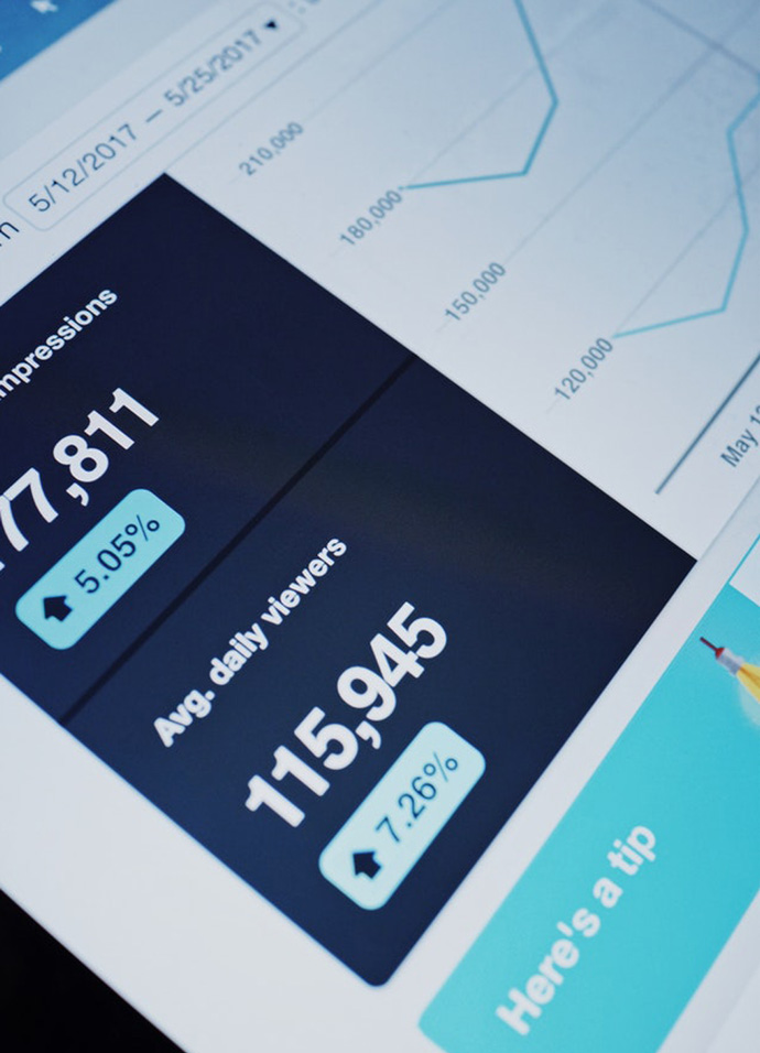 Analytics dashboard created to monitor the performance of digital channels utilised in a strategic marketing plan