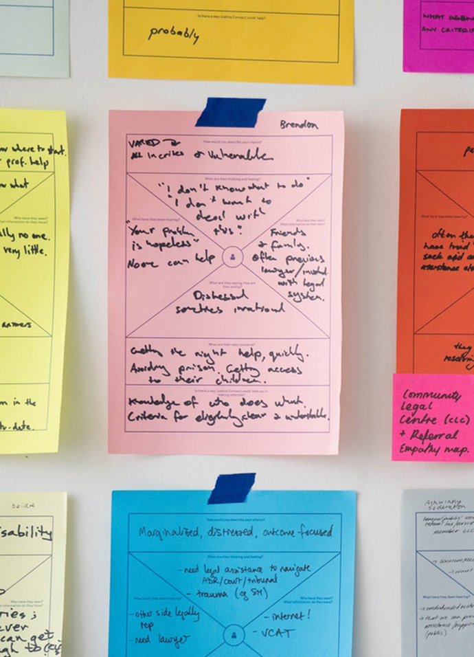 Colourful paper notes stuck to a planning wall in a strategic marketing agency workshop